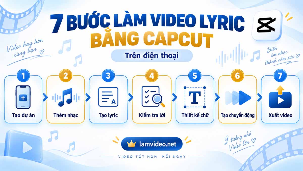 7 bước làm video lyric bằng CapCut trên điện thoại
