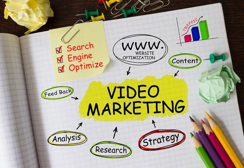 Content video marketing ngày càng được các đơn vị lớn tin dùng