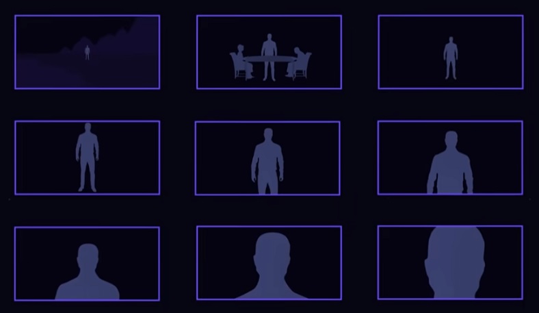 Collage so sánh các cỡ cảnh phổ biến trong dựng phim nghệ thuật: toàn cảnh, trung cảnh và cận cảnh, cùng ý nghĩa biểu đạt của từng loại.