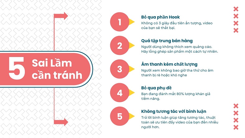 Infographic liệt kê 5 sai lầm cần tránh khi làm video quảng cáo ngắn, bao gồm: Bỏ qua phần Hook, Chỉ tập trung bán hàng, Âm thanh kém chất lượng, Không có phụ đề, và Không tương tác với bình luận.