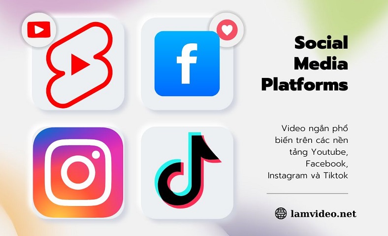 Ảnh ghép so sánh giao diện của 4 nền tảng video ngắn phổ biến: TikTok, YouTube Shorts, Instagram Reels và Facebook Reels. Mỗi ảnh chụp màn hình hiển thị cách bố trí video, các nút tương tác như like, comment, share và tên kênh.